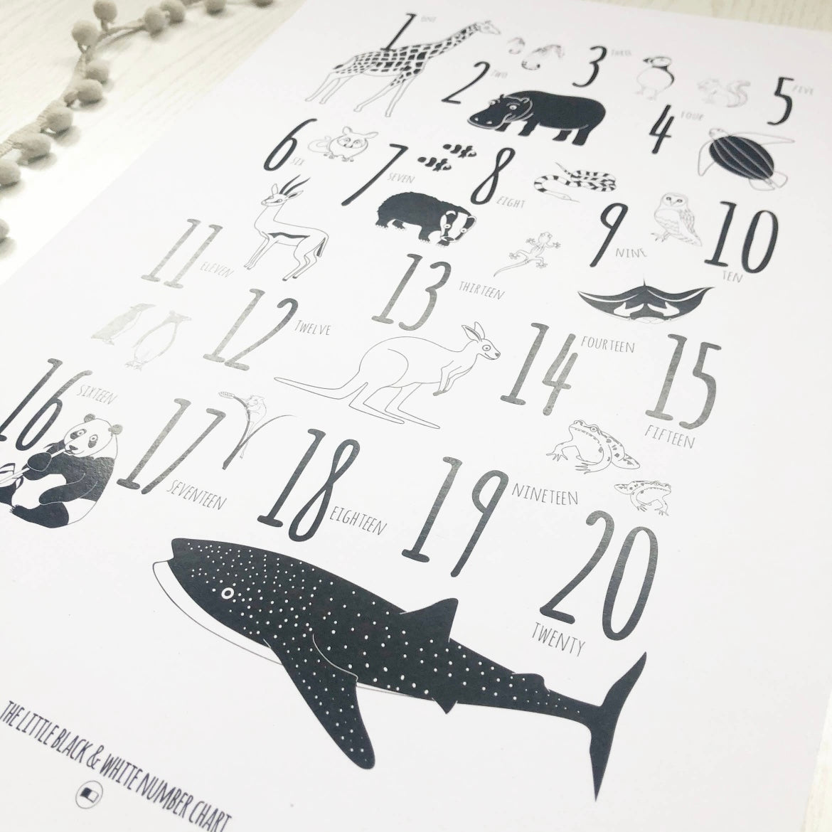 Animal Number Print